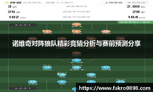 诺维奇对阵狼队精彩竞猜分析与赛前预测分享